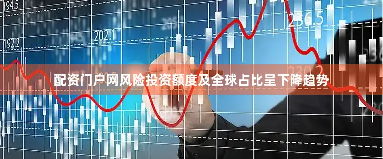 配资门户网风险投资额度及全球占比呈下降趋势